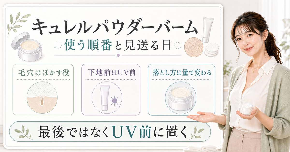 20代女性の解説者がキュレルパウダーバームの毛穴・UV前・落とし方を示す美容ボード