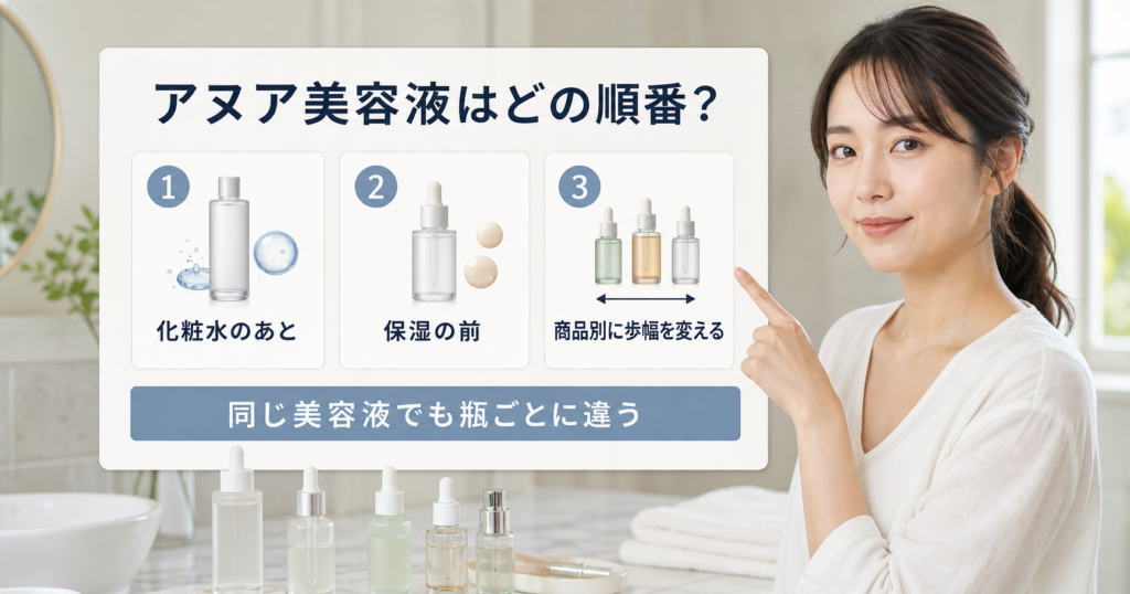 アヌア美容液を化粧水のあと、保湿の前、商品別の歩幅で使うアイキャッチ