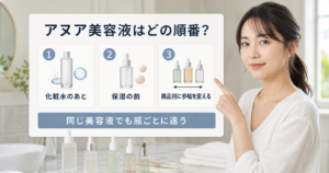 アヌア美容液を化粧水のあと、保湿の前、商品別の歩幅で使うアイキャッチ