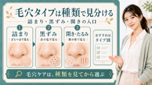 毛穴タイプを詰まり・黒ずみ・開きで見分ける美容解説ボード