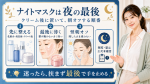 MEDICUBE コラーゲンナイトラッピングマスク 順番