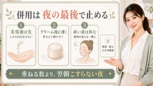 MEDICUBE コラーゲンナイトラッピングマスク 併用