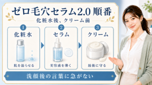 MEDICUBE ゼロ毛穴セラム2.0 順番