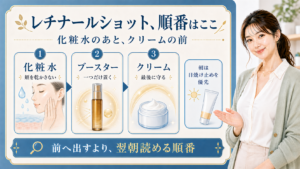 celimax レチナールショットタイトニングブースター 順番???????????