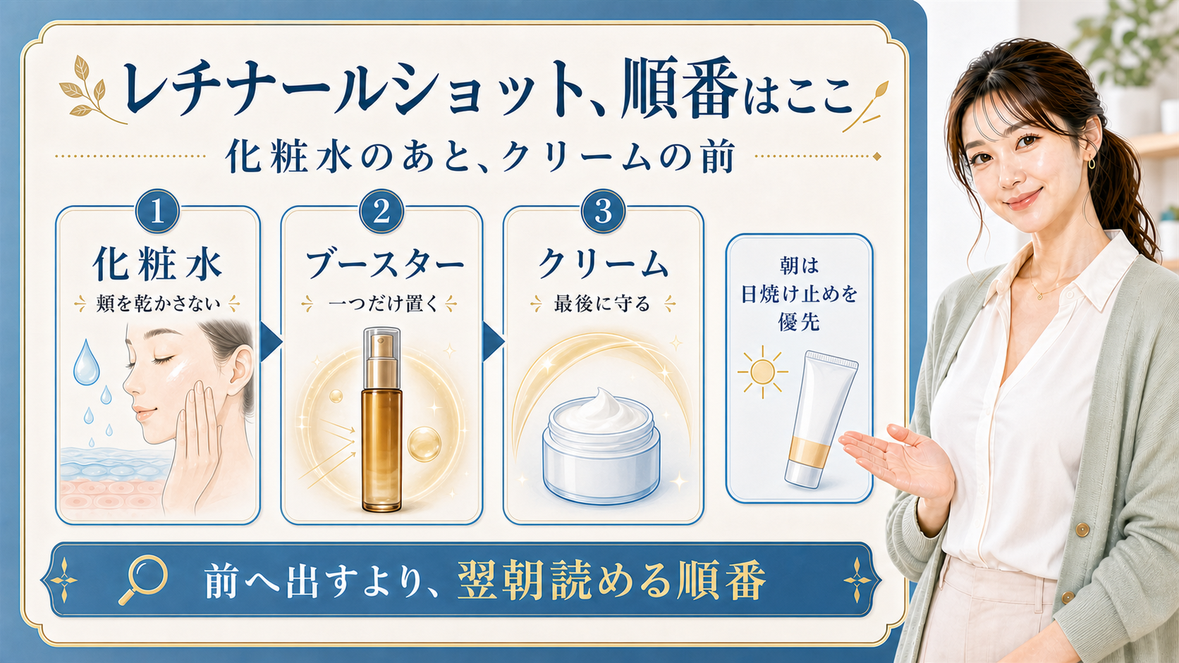 celimax レチナールショットタイトニングブースター 順番???????????