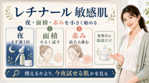 celimax レチナールショットタイトニングブースター 敏感肌の検索意図を整理した美容ボード