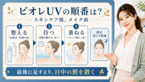 ???UV ?????? ??????????? ?????????????????