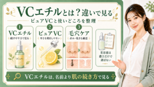 VCエチルとピュアビタミンCの違いを毛穴ケアで整理する美容解説ボード