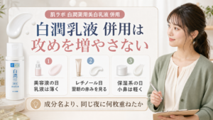 肌ラボ 白潤薬用美白乳液 併用