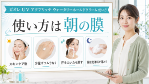 ビオレ UV アクアリッチ ウォータリーホールドクリーム 使い方