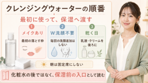 クレンジングウォーター 順番