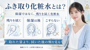 ふき取り化粧水とは何かを3カードで示す美容メディア解説ボード