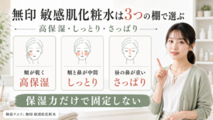 無印敏感肌化粧水の3つの選び方を示す美容メディア解説ボード