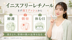 イニスフリーレチノールを初週・朝昼・休む日で整理する美容解説ボード