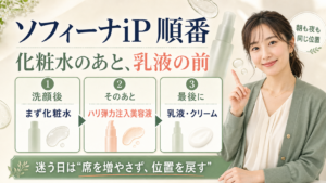 ソフィーナiP ハリ弾力注入美容液の順番を化粧水のあと乳液の前と示す美容メディア図解