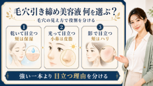 毛穴引き締め美容液を目立つ理由で分ける図解