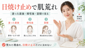 日焼け止めで肌荒れした時に塗った直後・帰宅後・翌朝で見直す美容メディア図解
