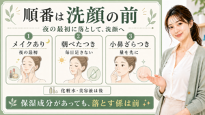 マイルドジェルクレンジング（大容量）の順番を洗顔前として示すアイキャッチ