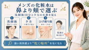 メンズの化粧水を鼻より頬で選ぶ判断を示すアイキャッチ