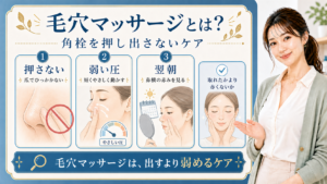 毛穴マッサージを角栓を押し出さないケアとして整理する美容解説ボード