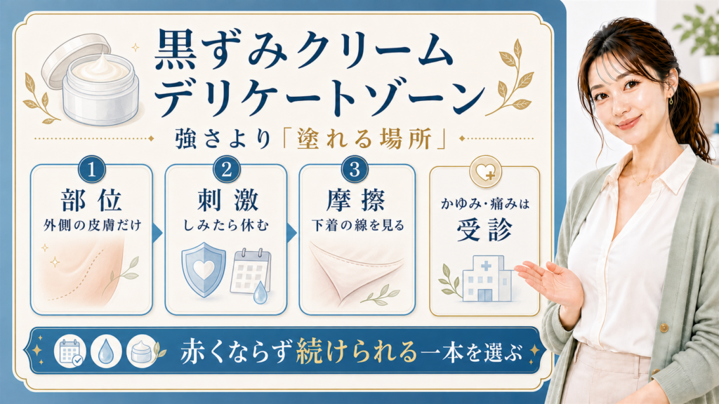 黒ずみクリームをデリケートゾーンで使う時の部位、刺激、摩擦の見方