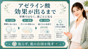 アゼライン酸の効果が出るまでを週ごとに見る解説