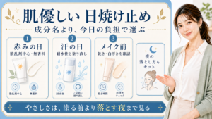 肌に優しい日焼け止めを赤みの日、汗の日、メイク前で選ぶ解説