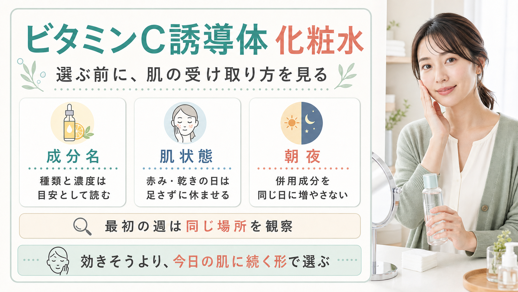 ビタミンC誘導体化粧水の成分名と肌状態と朝夜を整理した本番品質の図解