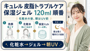 キュレル皮脂トラブルケア保湿ジェル120mlを化粧水後から朝UV前まで使う順番