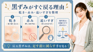 戻る黒ずみの理由を乾き赤み追いすぎで整理する美容解説ボード