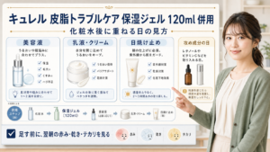 キュレル皮脂トラブルケア保湿ジェル120mlと美容液や乳液や日焼け止めの併用を見る解説