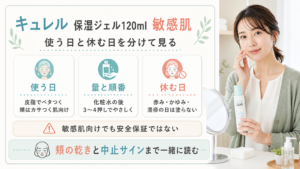 キュレル保湿ジェル120mlを敏感肌で使う日と休む日に分けた本番品質の図解