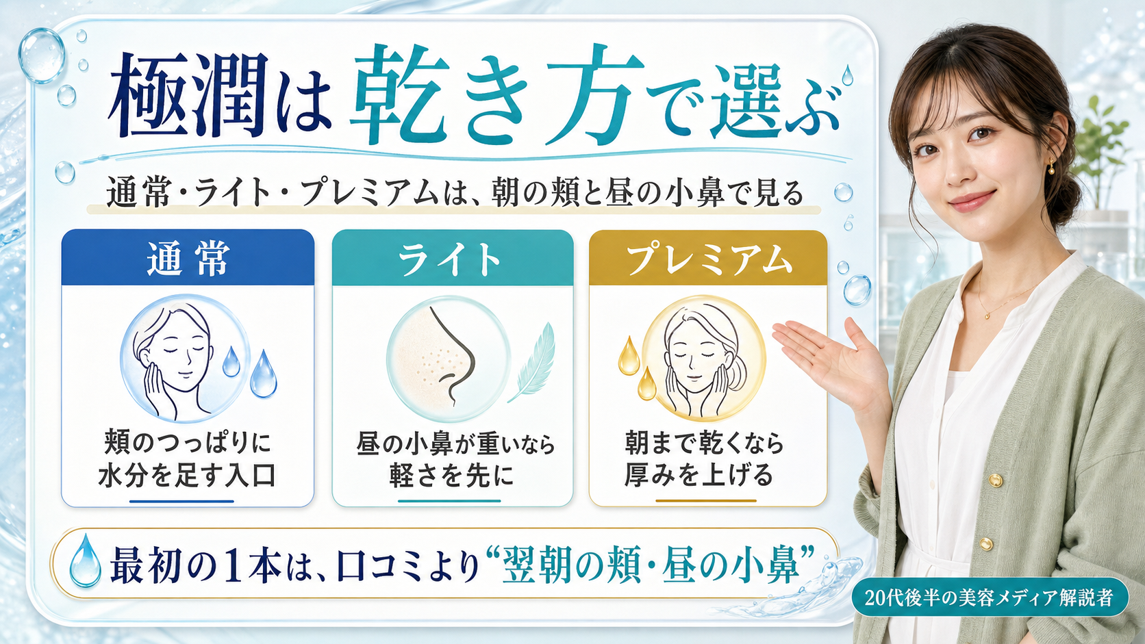 肌ラボ極潤を通常・ライト・プレミアムから選ぶ美容解説ボード