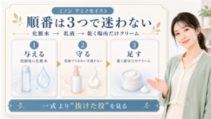 ミノン アミノモイストはどの順番で使う？化粧水・乳液・クリームの最初の組み方