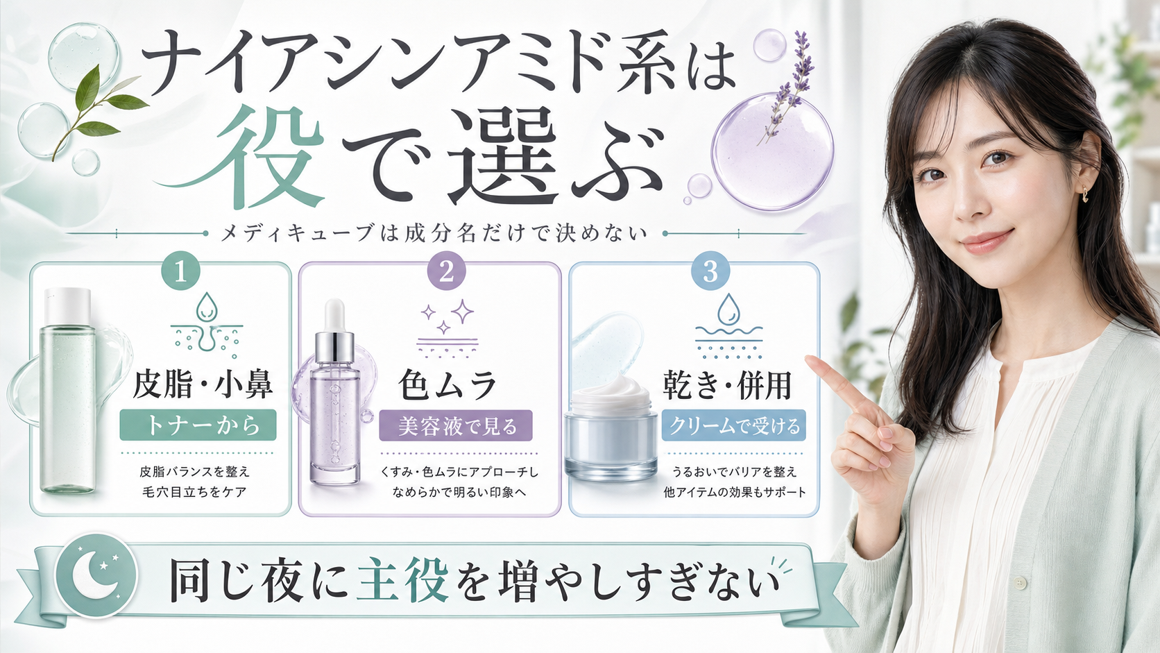 メディキューブのナイアシンアミド系はどれを選ぶ?毛穴・皮脂・併用注意の見分け方