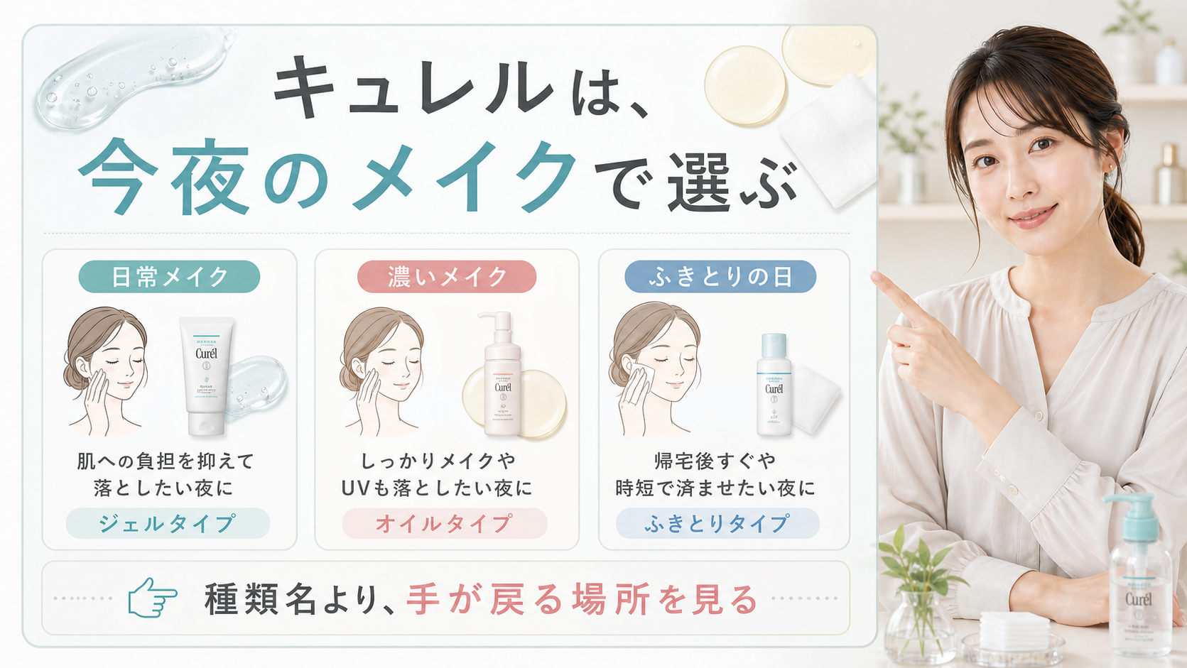 キュレルのクレンジングを日常メイク、濃いメイク、ふきとりの日で選ぶ美容ボード
