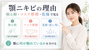 顎ニキビの理由を触る癖マスク摩擦乾燥で見る美容ボード