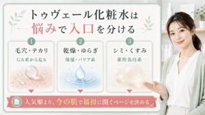 トゥヴェール化粧水を毛穴、乾燥、くすみの悩み別入口で選ぶ解説ボード