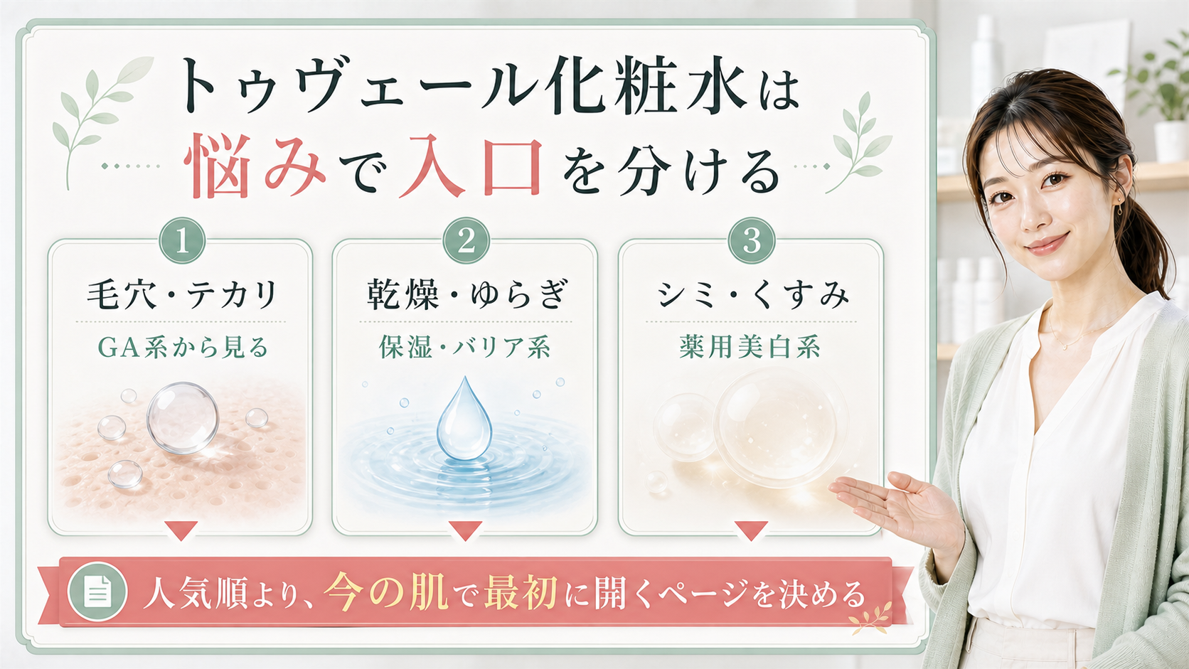 トゥヴェール化粧水を毛穴、乾燥、くすみの悩み別入口で選ぶ解説ボード