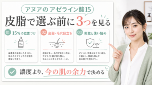アヌアのアゼライン酸15を皮脂、毛穴目立ち、刺激と使い始めで判断する解説ボード