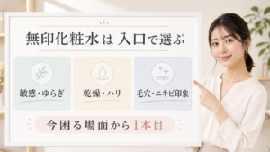無印良品の化粧水を敏感・乾燥・毛穴やニキビ印象で選ぶ美容ボード