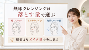 無印良品のクレンジングを軽いメイク・しっかりメイク・乾燥しやすい日で選ぶ美容ボード