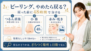 ケミカルピーリング後の戻りを48時間と赤み乾きで判断する美容解説ボード