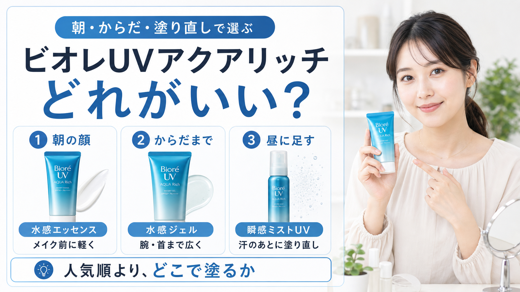 ビオレUVアクアリッチはどれがいいかを朝の顔、からだまで、昼の塗り直しで選ぶアイキャッチ