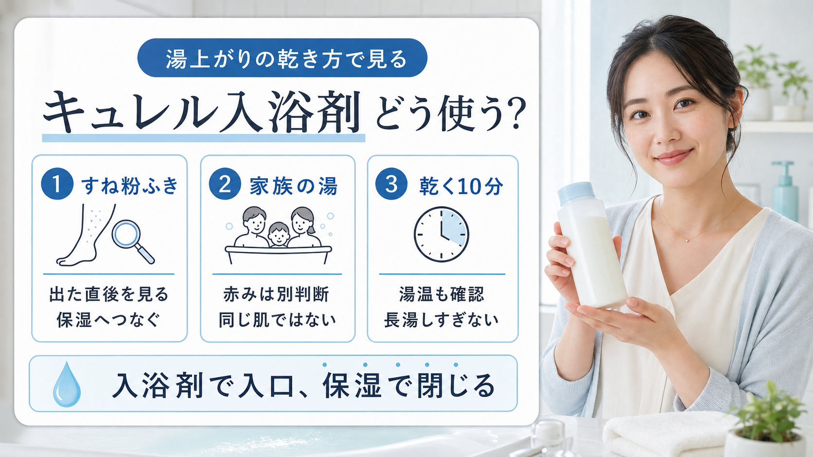 キュレル入浴剤をすね粉ふき、家族の湯、乾く10分で判断するアイキャッチ