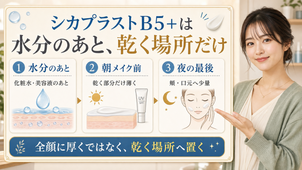 ??????B5+??????????????????????Beauty Board