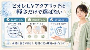 ???UV????????????????Beauty Board