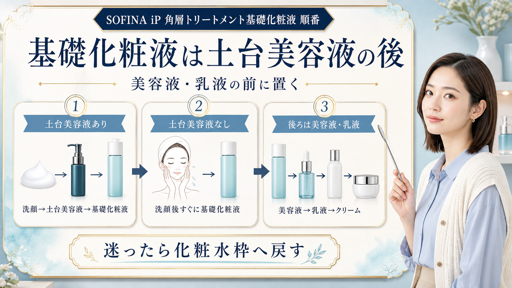 SOFINA iP????????????????????????