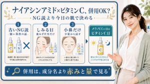 ナイアシンアミドとビタミンCの併用を赤みと量で判断する美容解説ボード