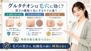 グルタチオンと毛穴の黒さを酸化皮脂・ざらつく黒点・茶色い影で整理する美容解説ボード